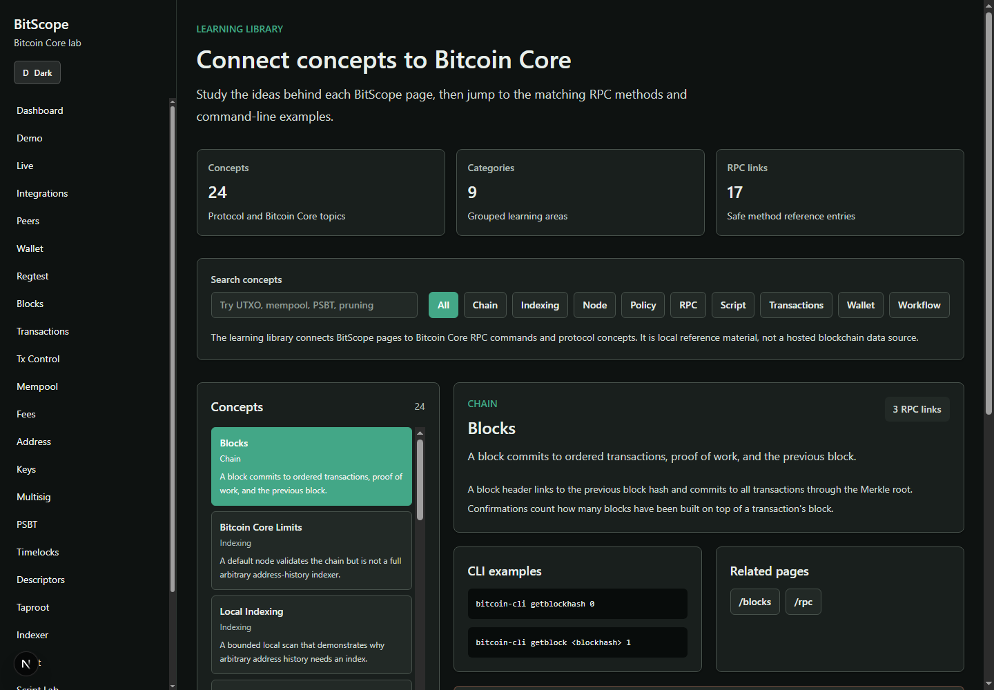 BitScope learning library
