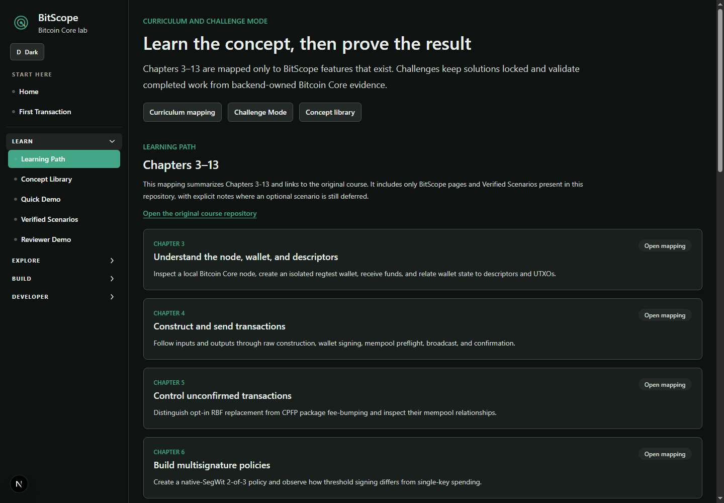 BitScope curriculum Learning Path