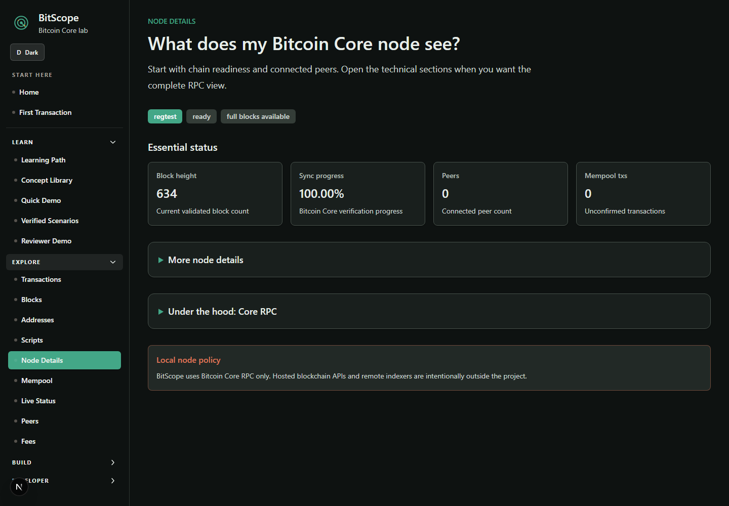 BitScope Node Details